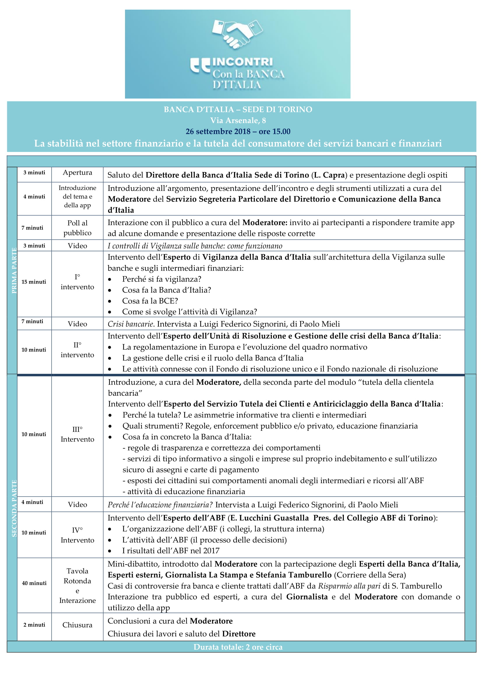 Programma 1 Vigilanza e Tutela 1