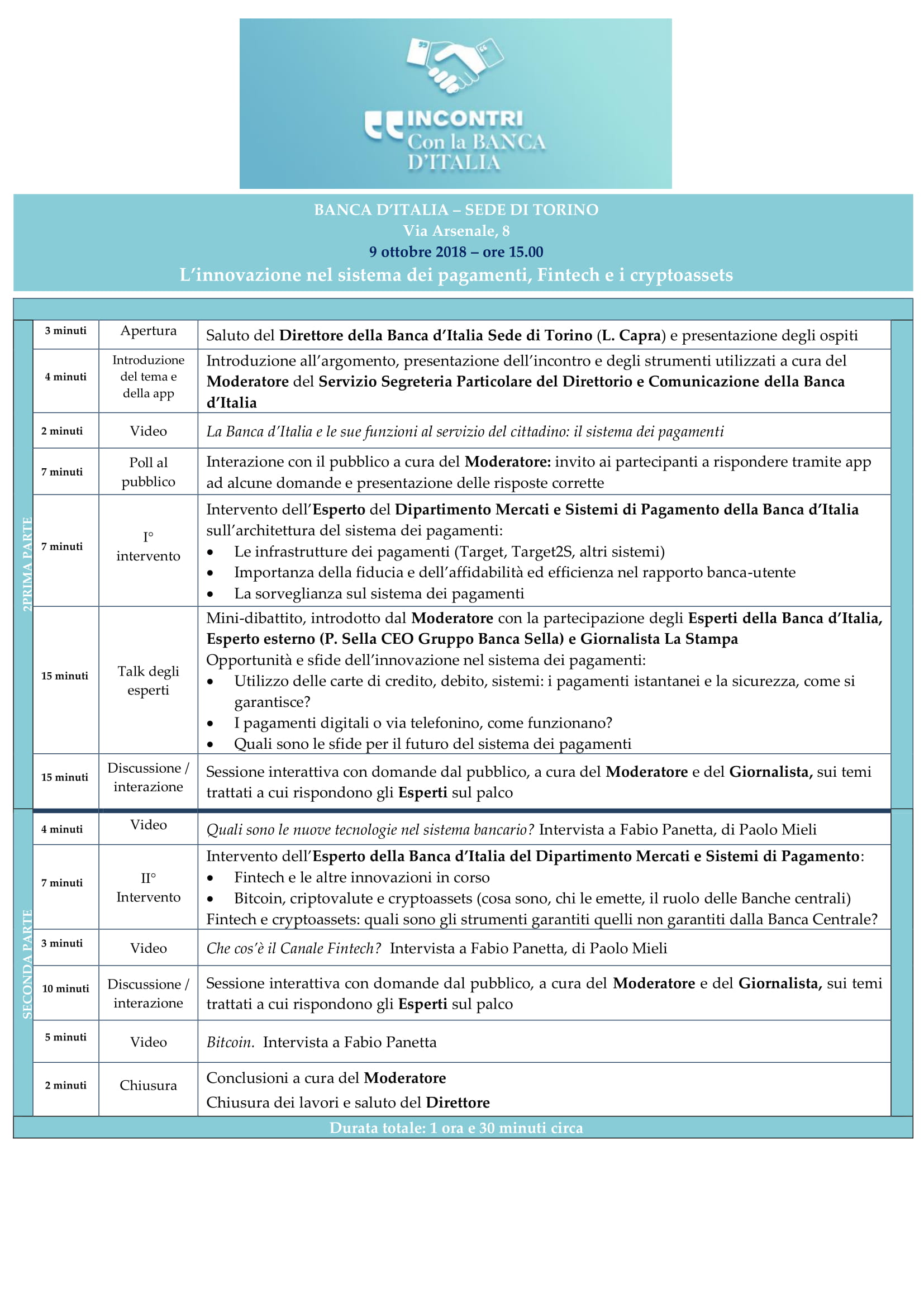 Programma 2 Innovazione FinTech 1