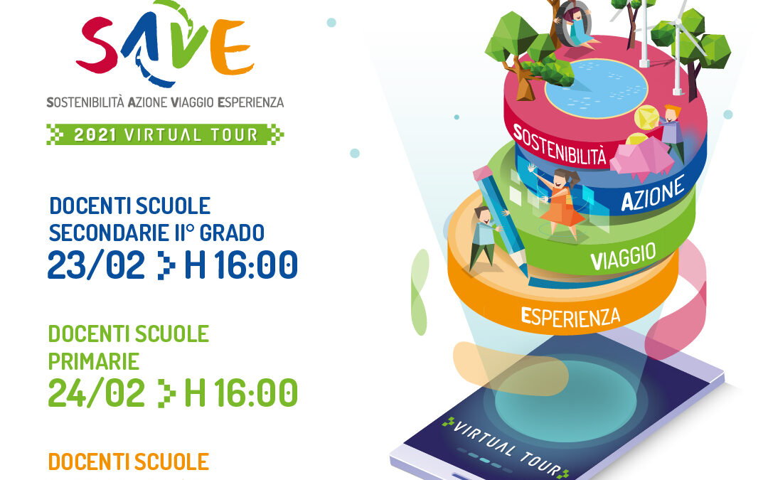 Progetto SAVE 2021 Virtual Tour – Museo del Risparmio