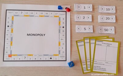 Gioco da scaricare per insegnare a gestire i soldi – Monopoly