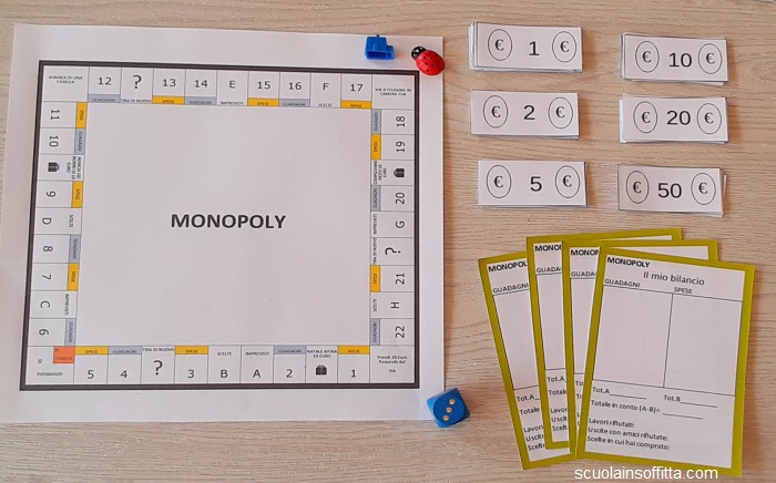Gioco da scaricare per insegnare a gestire i soldi – Monopoly